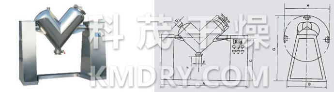 ZKH(V)系列混合機