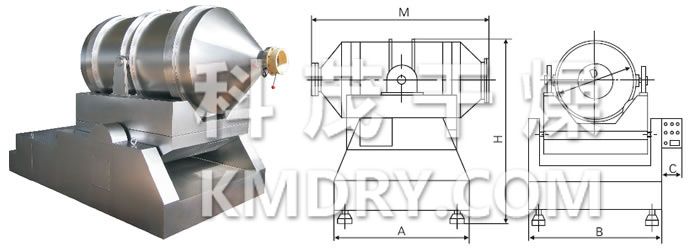 EYH系列二維運動混合機