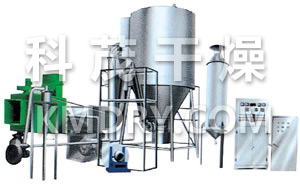 ZLPG Spray Dryer for Chinese Medicine Extract