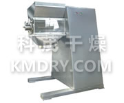 YK Series Swaying Granulator