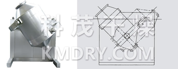 SYH Series Three-dimensional Motion Mixer