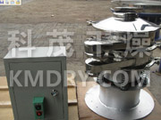 ZS Series Circular Vibrating Sieve 2